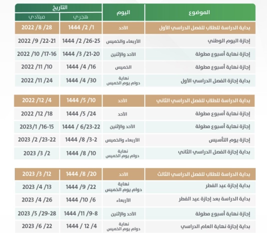 إجازات التقويم الدراسي 1445