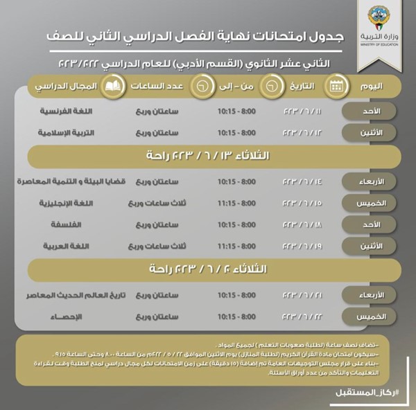 تعديل مواعيد اختبارات نهاية العام للمرحلة المتوسطة والصفين العاشر والحادي عشر لتبدأ من 23 مايو الحالي وتنتهي 4 يونيو القادم