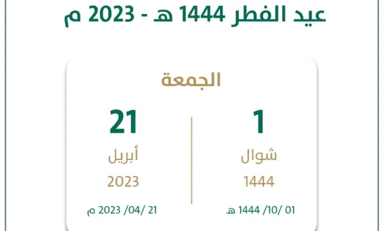 اجازة العيد للقطاع الخاص 2023 كم يوم