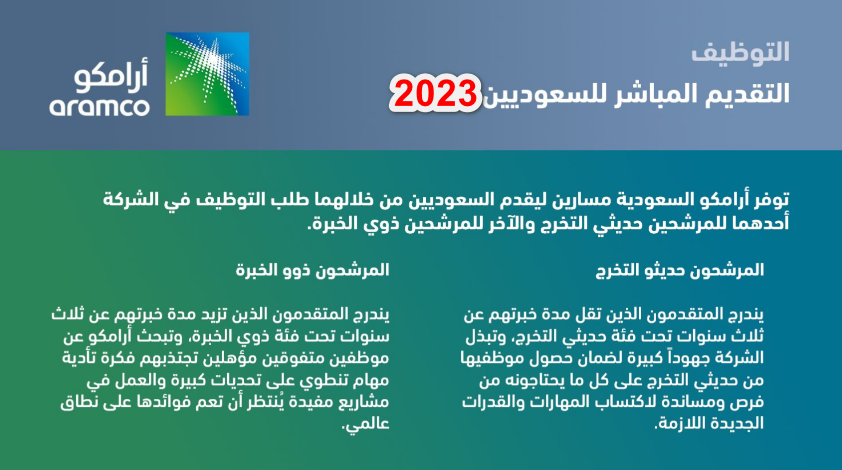 الوظائف المطلوبة في شركة أرامكو في المملكة العربية السعودية الخاصة بالنساء