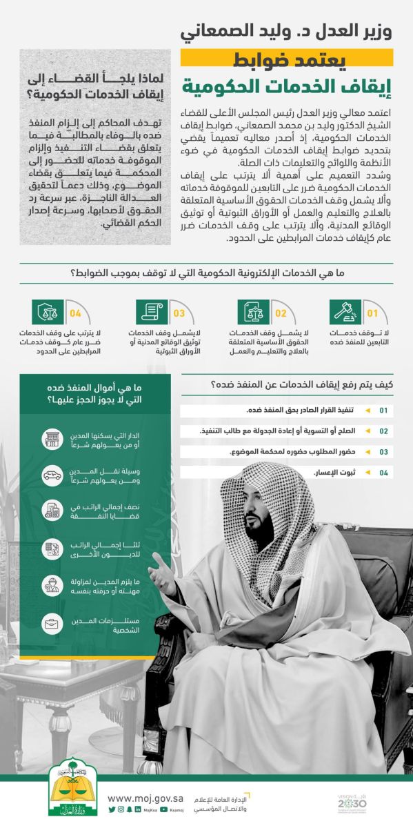 رفع إيقاف الخدمات عبر ناجز