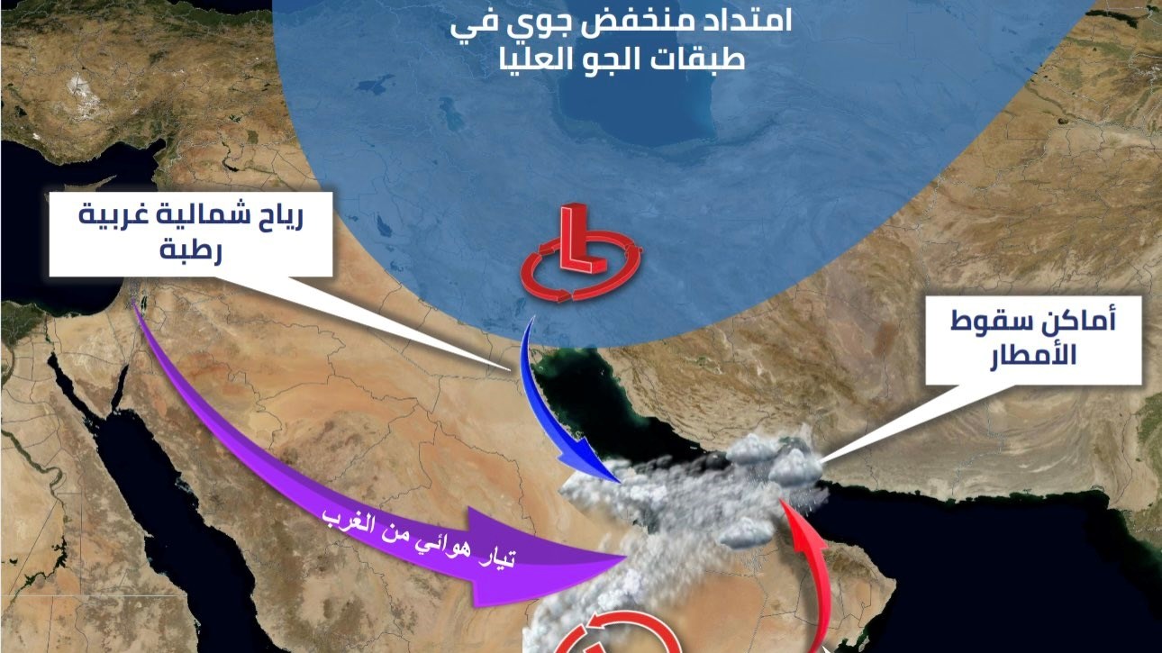 أمطار على الإمارات